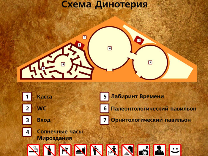 Схема Динотерия