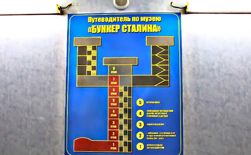 Путеводитель по сталинскому Бункеру в Самаре