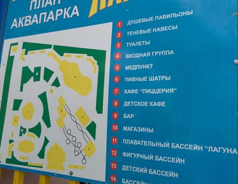 На территории Аквапарка есть все необходимое для приятного отдыха