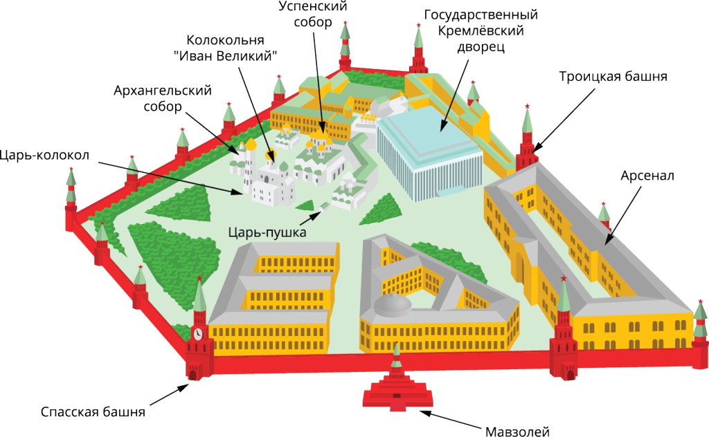 Найти место для возведения гигантского дворца было сложно, но его нашли
