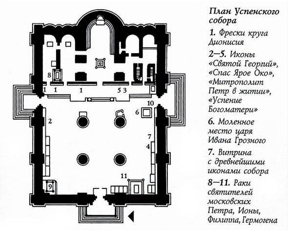 План интерьера Успенского собора