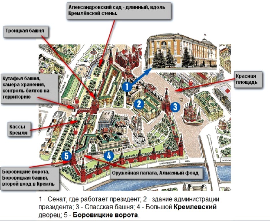Оправляясь в Кремль желательно представлять себе его планировку