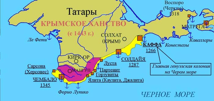 Генуэзская колонизация Крымского побережья