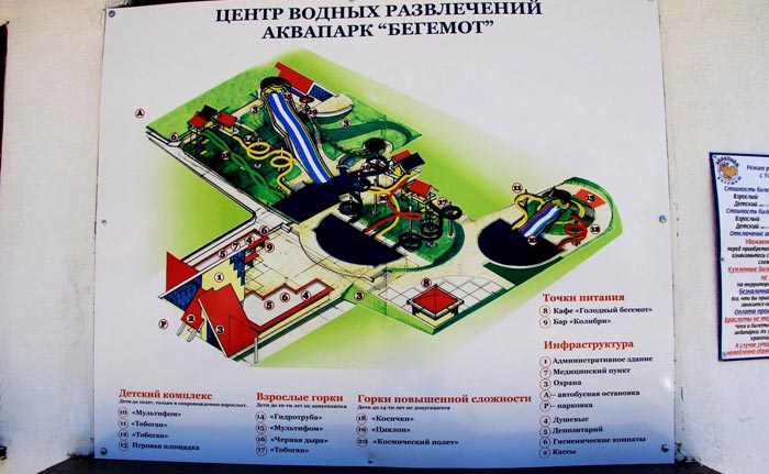 Схема развлечений в Аквапарке "Бегемот"