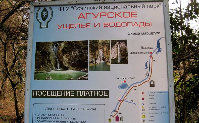 Схема достопримечательностей Агурского ущелья